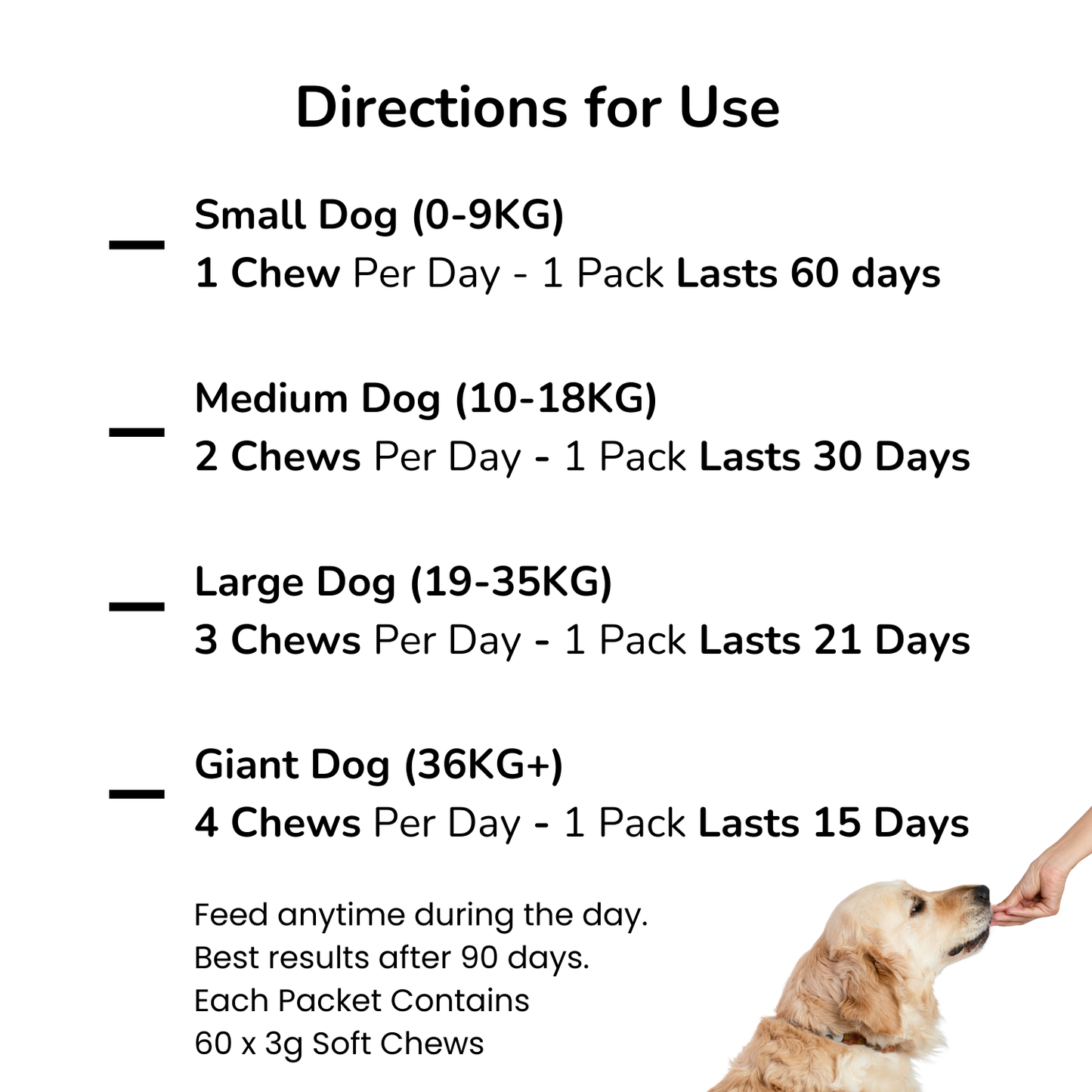 Joint Care Dog Chews (TT)